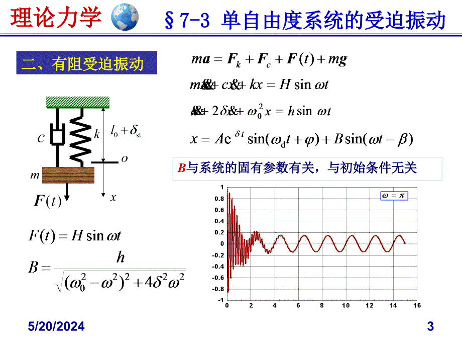 动力学动力学第七章2章节_第3页