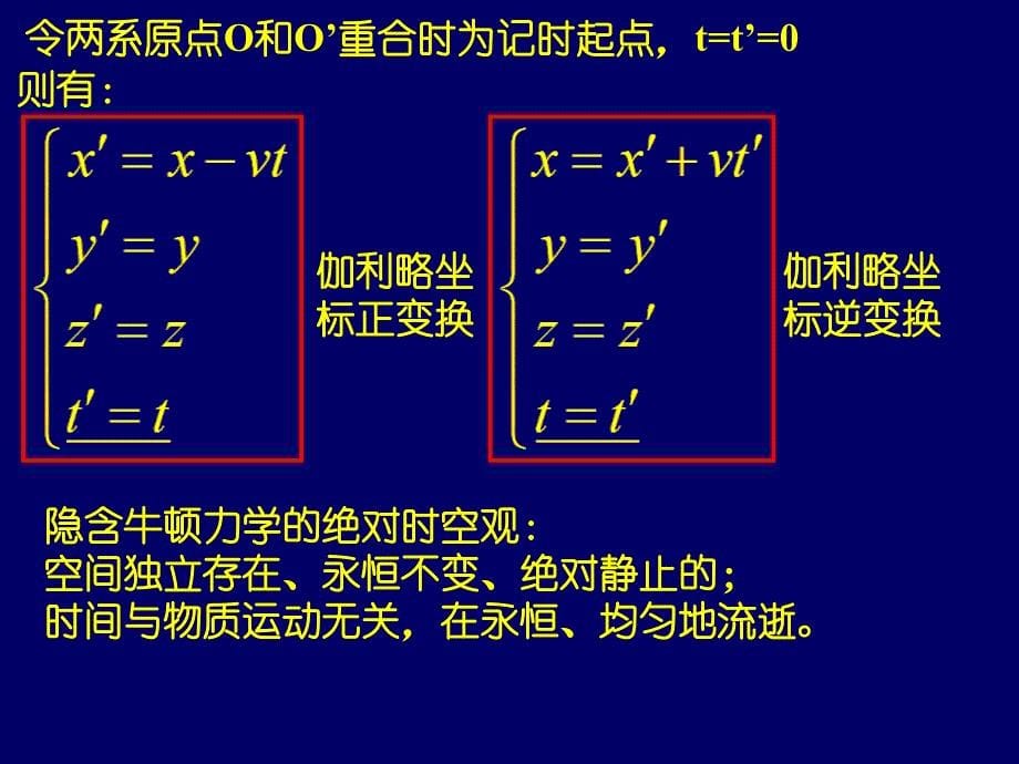 大物下课件第24章狭义相对论_第5页