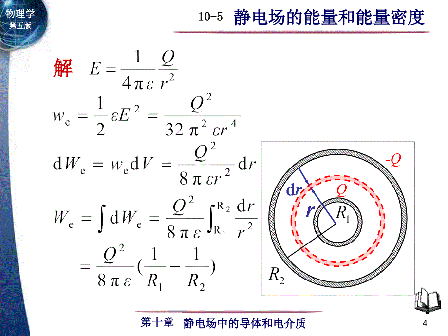 大学物理学教程课件10-5静电场的能量和能量密度_第4页