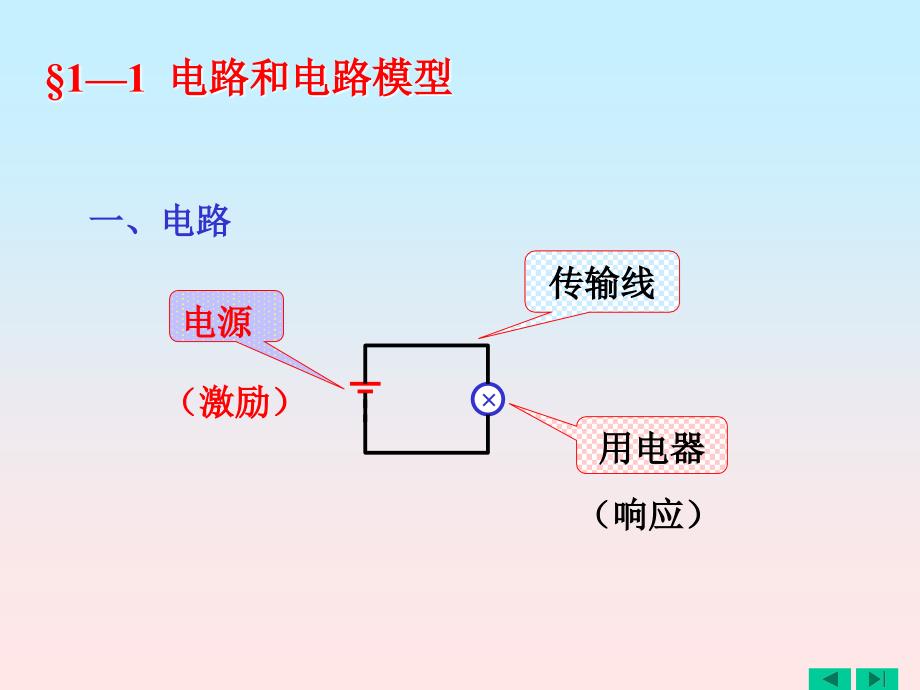 北京航空航天大学电路分析课件第一章电路模型和电路定律_第3页