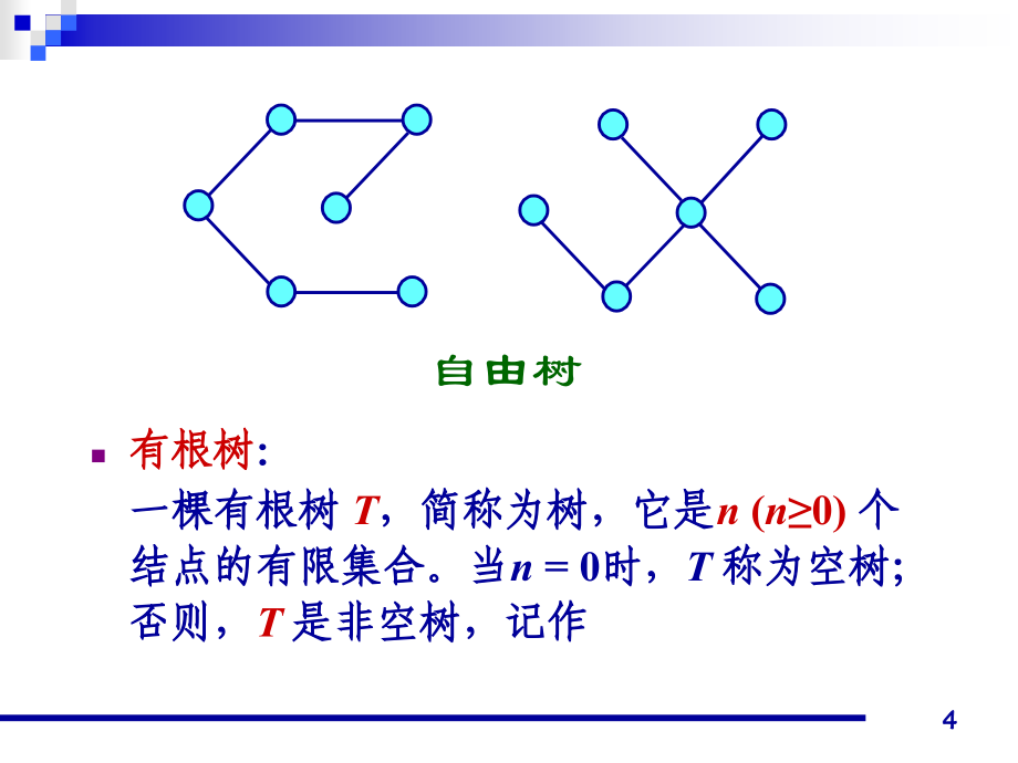 数据结构电子教案深圳大学自动化课件 ds 05_第4页