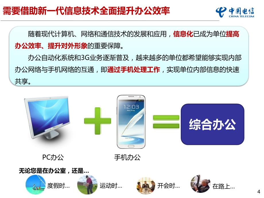 北京电信手机综合办公企业客户版课件_第4页