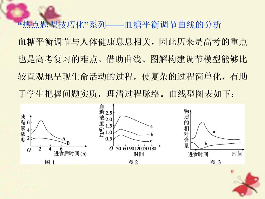 优化方案高考生物大一轮复习_第八单元 生命活动的调节单元培优提能系列课件_第2页