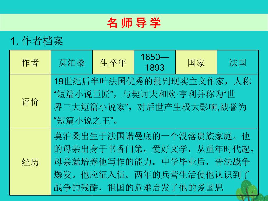 广东省九年级语文上册_第三单元 11《我的叔叔于勒》导练课件 （新版）新人教版_第2页