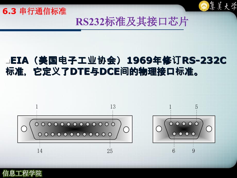 单片机原理及接口技术ok第8章_第1页