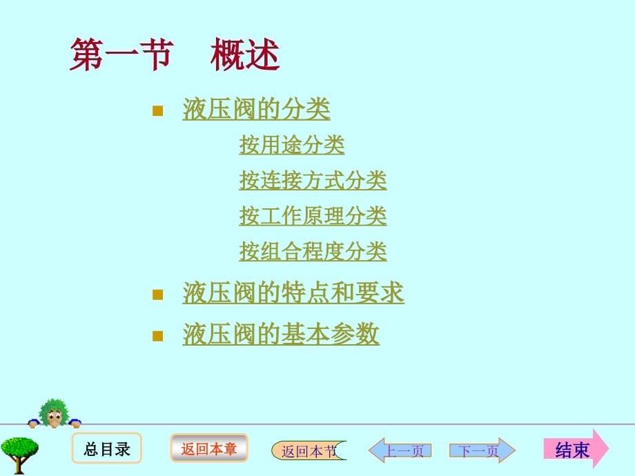 液压与气压传动 第3版 教学课件 ppt 作者 刘延俊5、液压阀_第5页