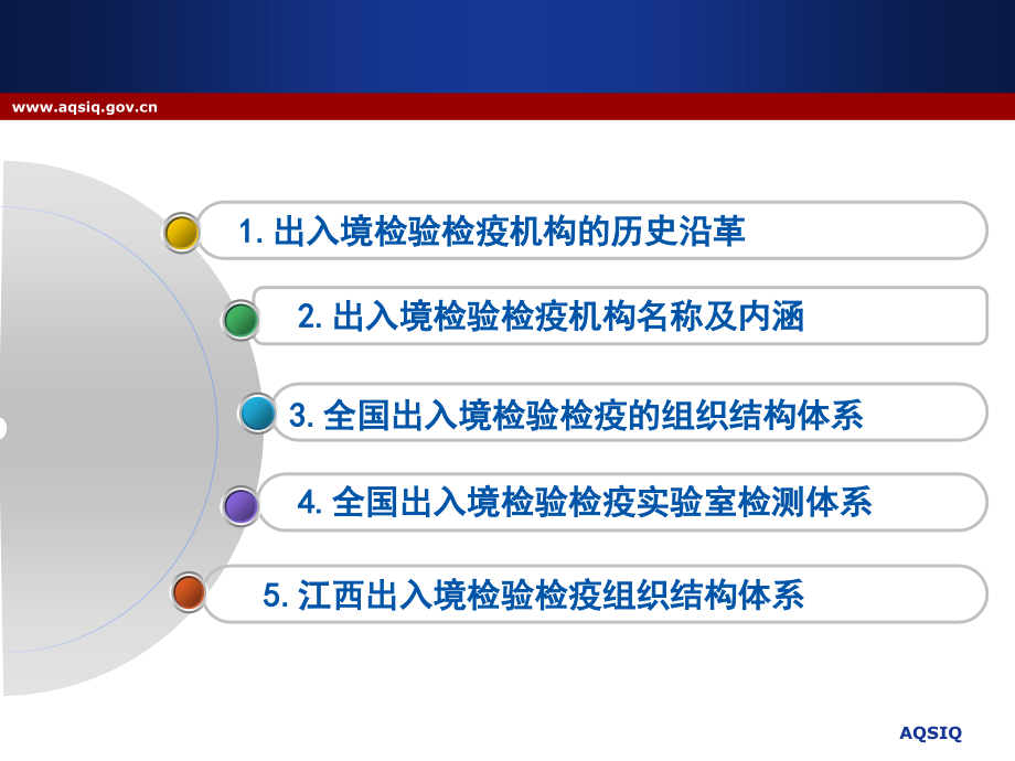 合同履行-报检知识讲座_第4页