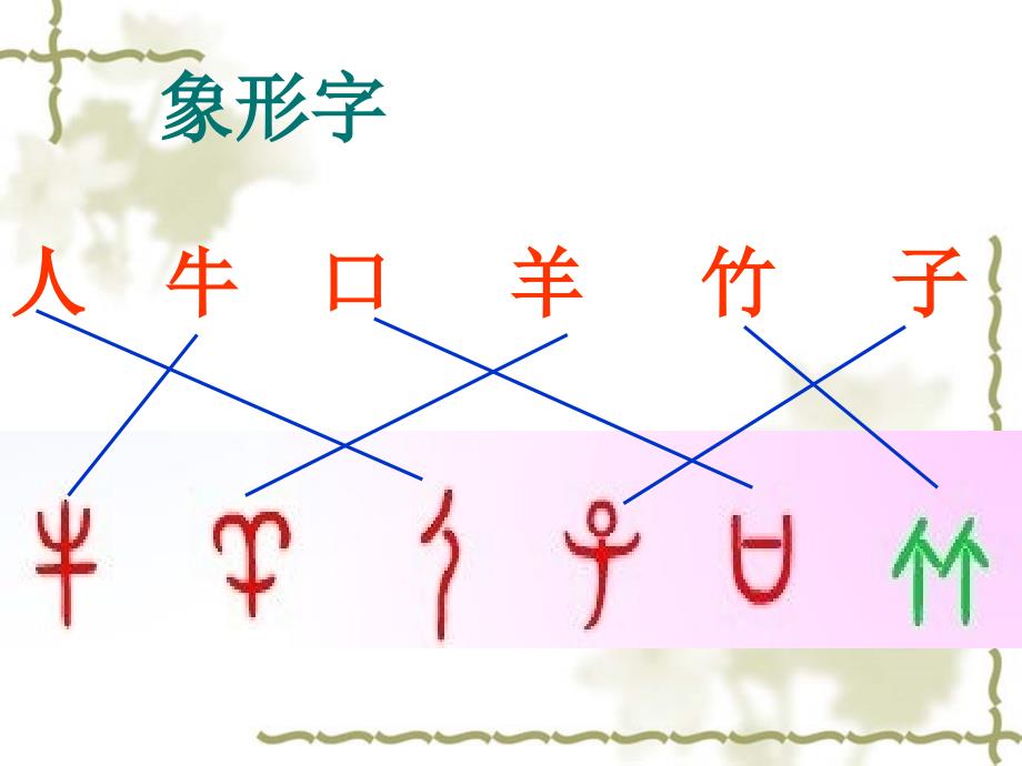 北师大版一年级语文上册课件北师大版语文第一册日月水火课件_第3页