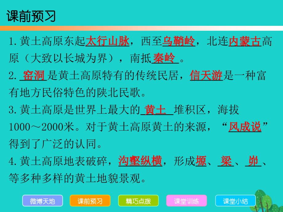 广东省八年级地理下册_第6章 第3节 世界最大的黄土堆积区——黄土高原导练课件 （新版）新人教版_第3页