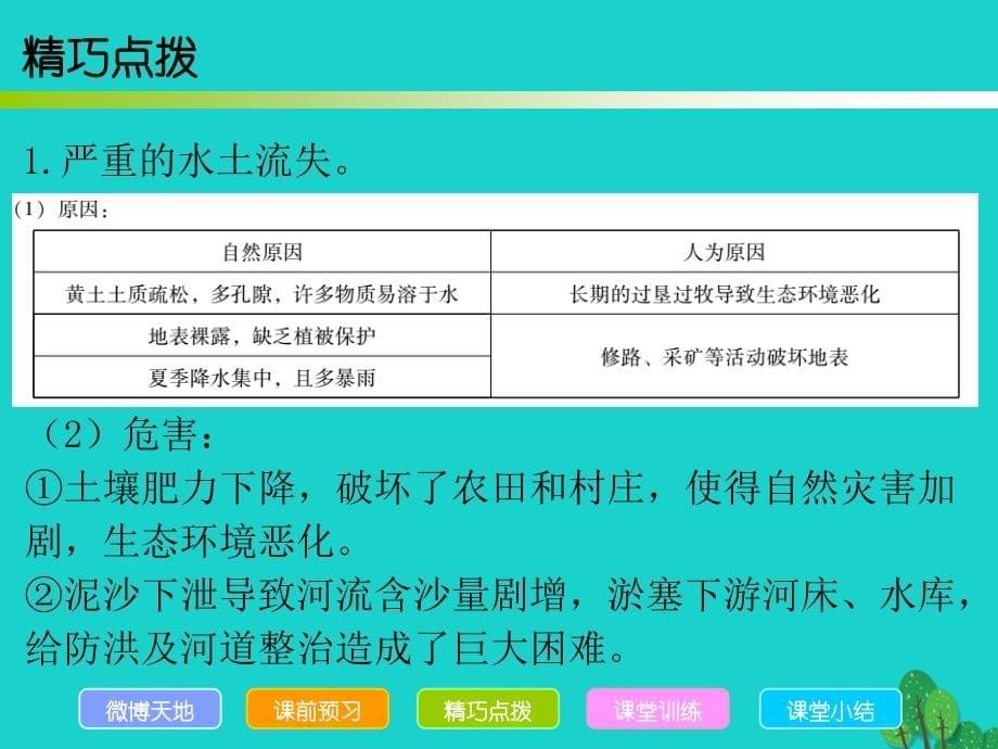 广东省八年级地理下册_第6章 第3节 世界最大的黄土堆积区——黄土高原导练课件 （新版）新人教版_第5页