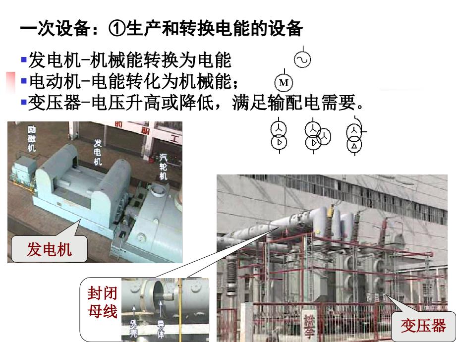 变电站 基础 知识课件_第3页