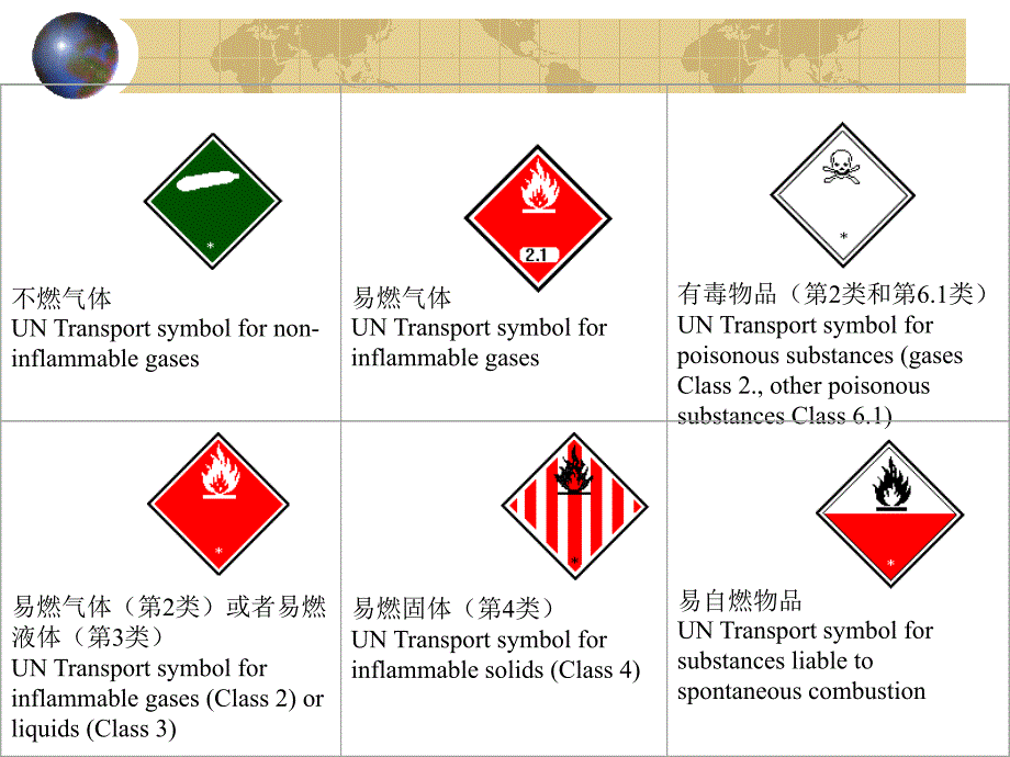 化工安全教育第三章节课件_第4页