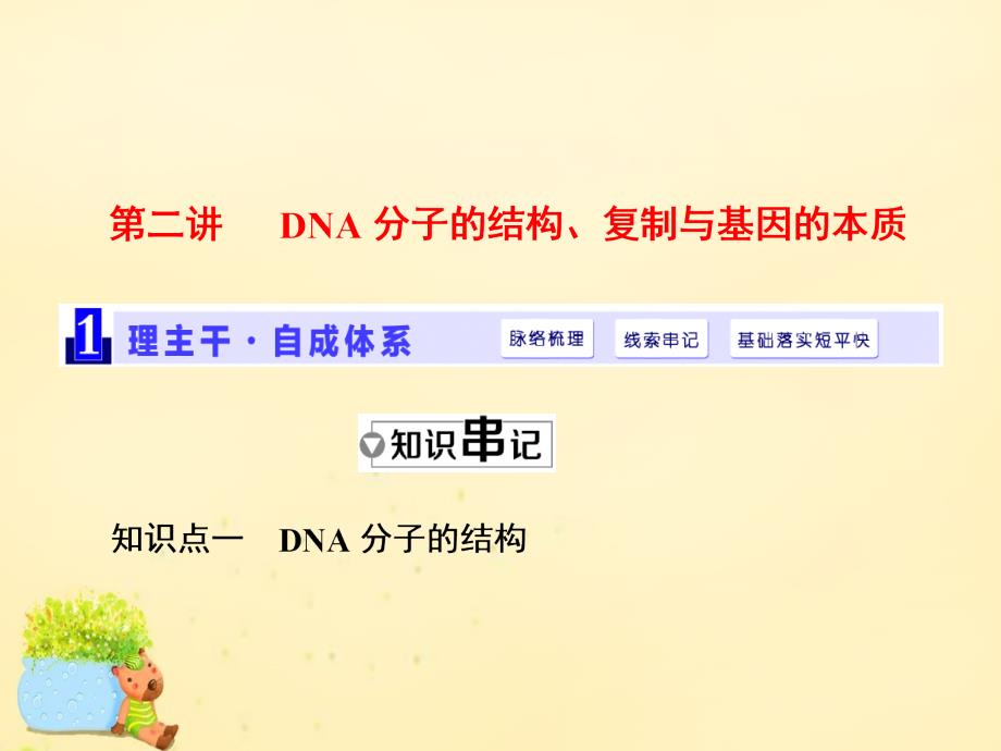 高三生物一轮复习_第二单元 基因的本质与表达 第二讲 dna分子的结构、复制与基因的本质课件（必修2）_第1页