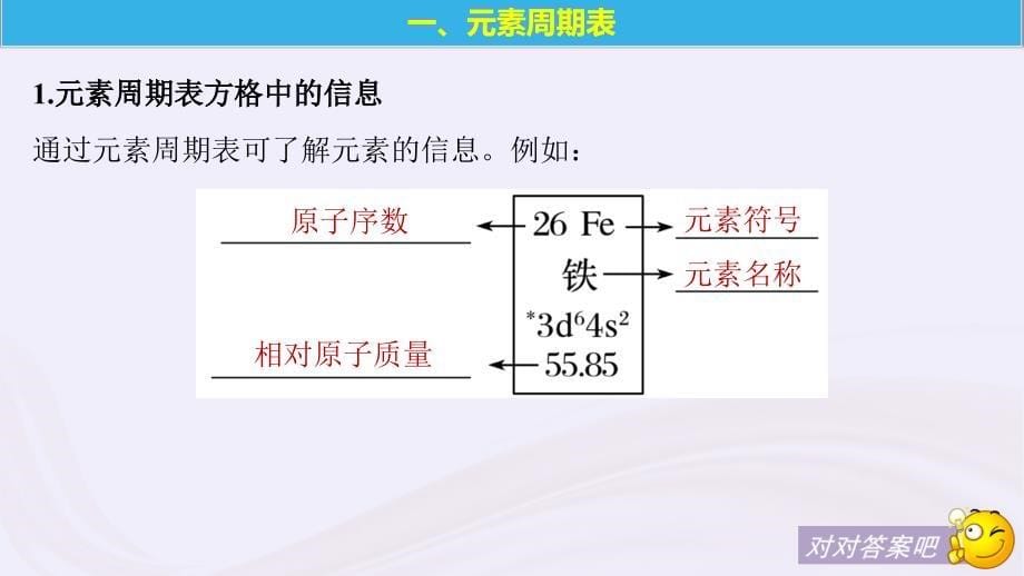 2018-2019版高中化学_第1章 原子结构与元素周期律 第2节 元素周期律和元素周期表 第2课时 元素周期表课件 鲁科版必修2_第5页