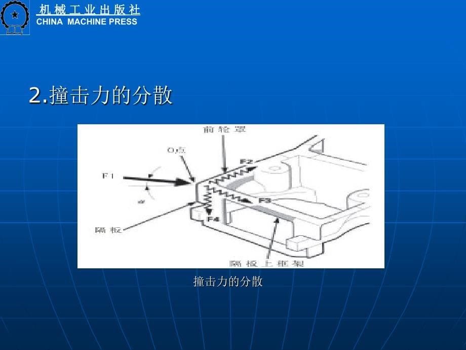 汽车整形技术 教学课件 ppt 作者 刘杰 胡勇学习情境五 碰撞对车身的影响学习情境五 碰撞对车身的影响_第5页