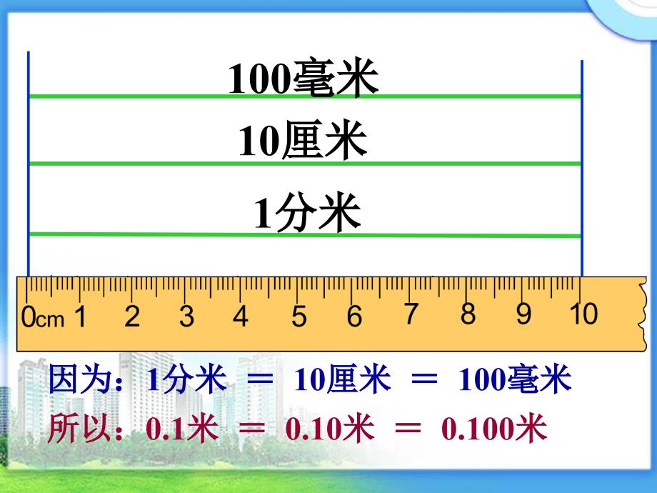 新人教版四年级数学下册小 数的 性质课件_第4页