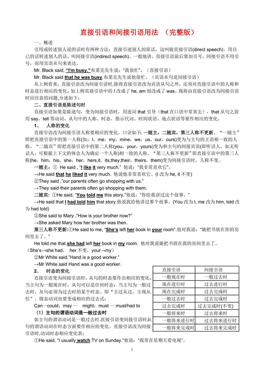 直接引语和间接引语用法 (完整版)_第1页