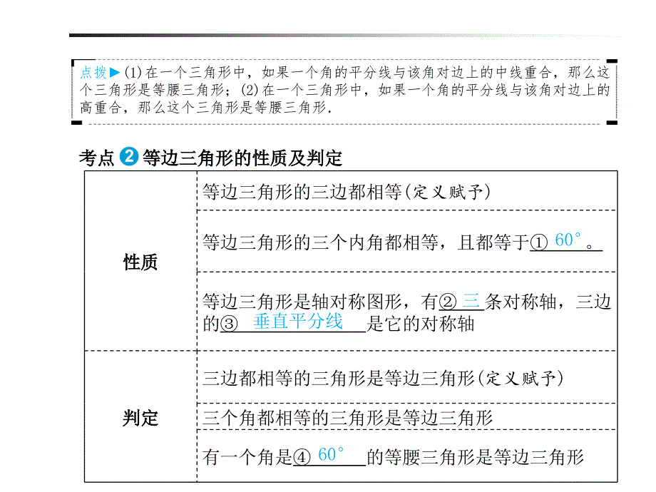 山东省德州市2019年中考数学一轮复习_第四章 图形的认识与三角形 第15讲 等腰三角形与直角三角形课件_第2页