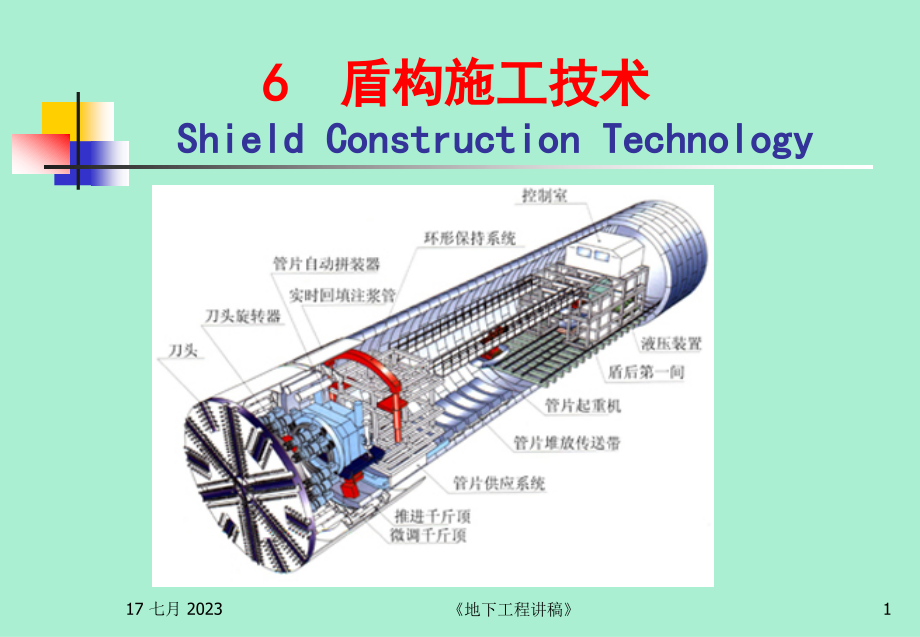地下工程施工技术6盾构施工技术6章节_第1页