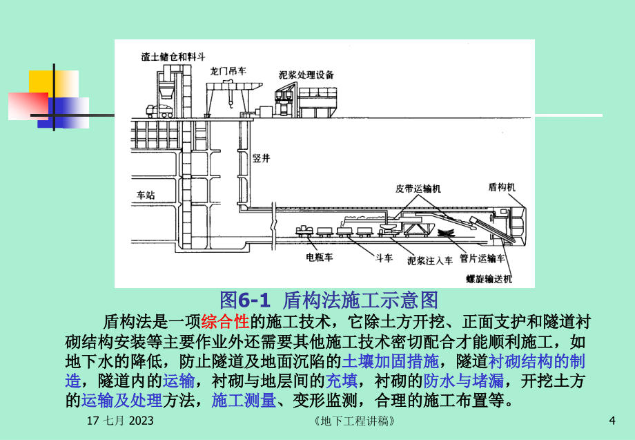 地下工程施工技术6盾构施工技术6章节_第4页