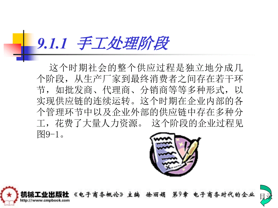 电子商务概论 教学课件 ppt 作者 徐丽娟 主编 - 副本第9章_第4页