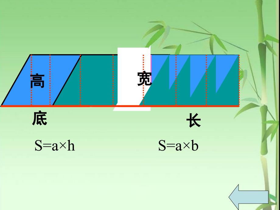 《多边形的面积复习》P PT 课件_第3页