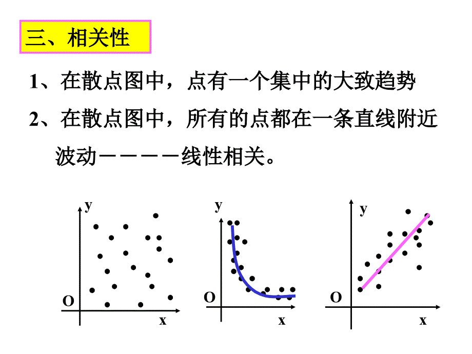 北师大版相关性_第4页