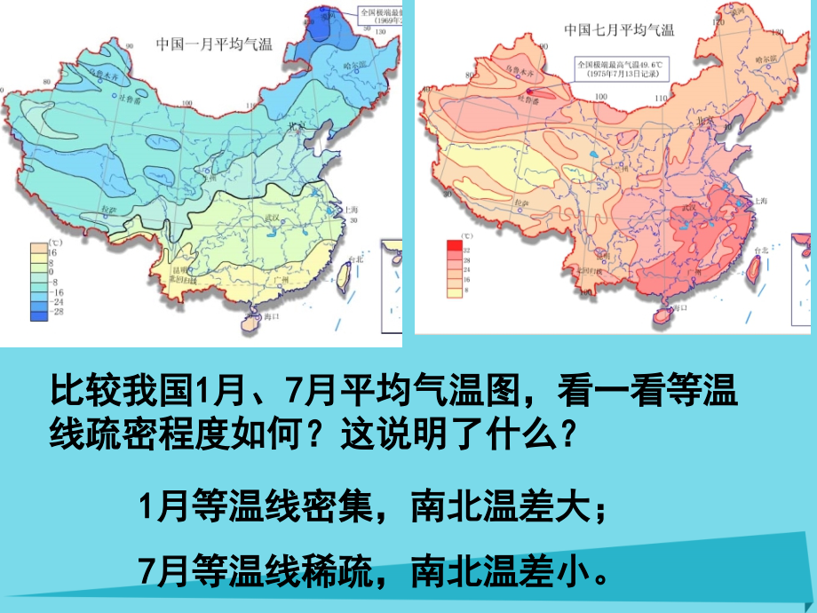 辽宁省高一地理_世界地理 4中国气候课件_第4页