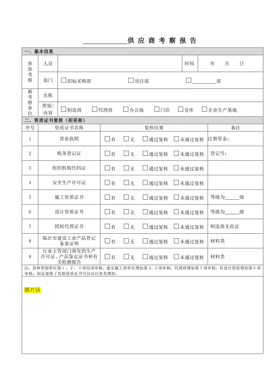 材料考察报告模板_第1页