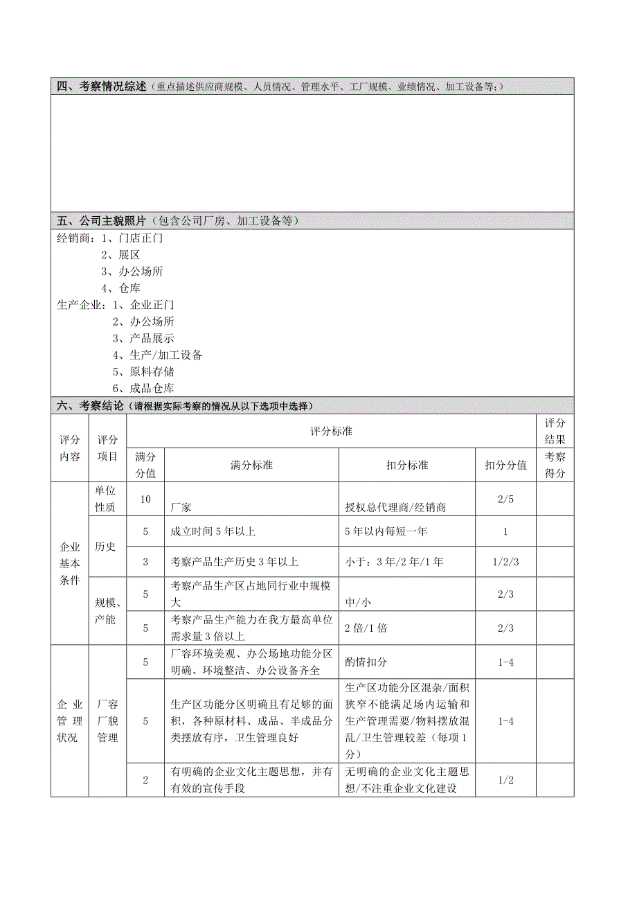 材料考察报告模板_第3页