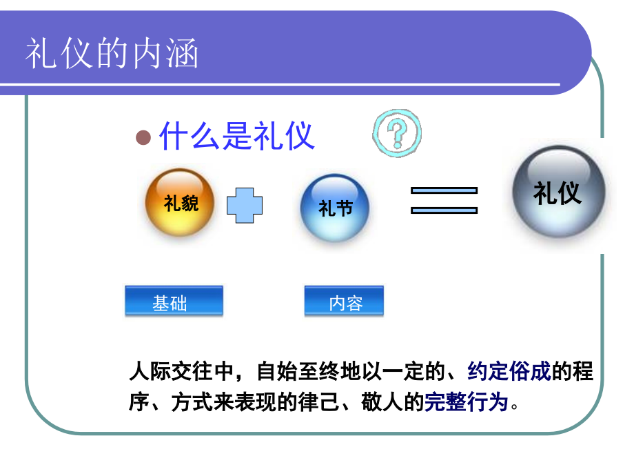 国际商务谈判与礼仪礼仪_第3页