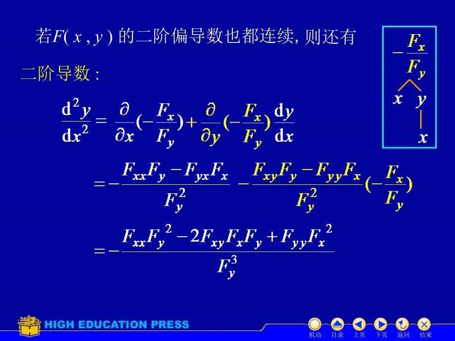 多元函数微分学D8_5隐函数求导_第5页