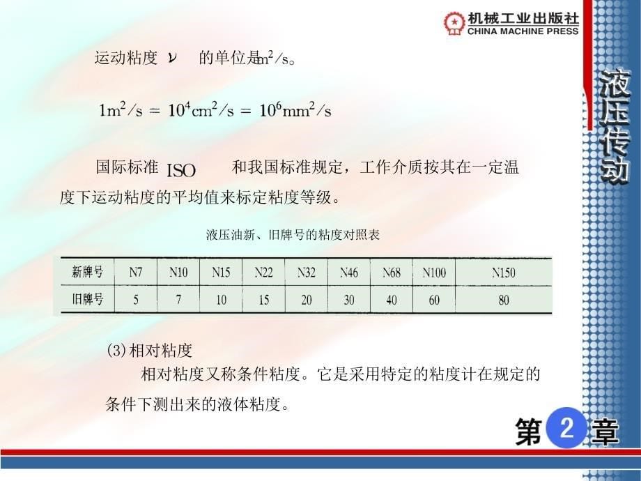 液压传动 第2版 教学课件 ppt 作者 李芝 第2章_第5页