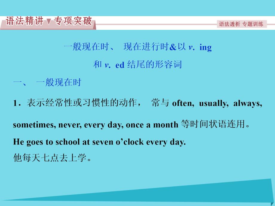 优化方案高中英语 module 1 my first day at senior high section ⅳ grammar & writing课件 外研版必修1_第2页