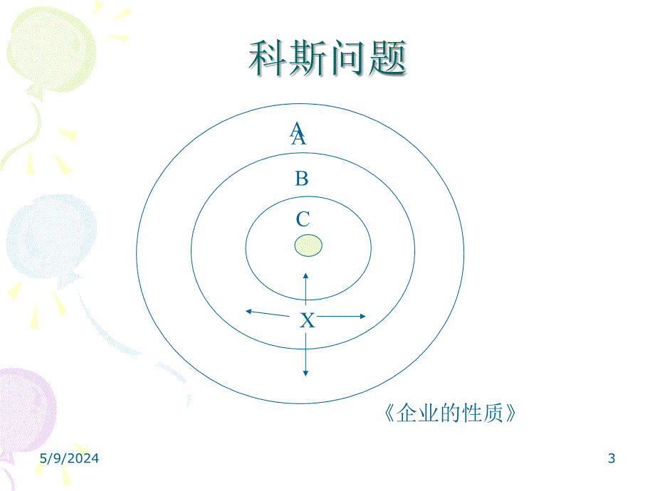 公司理论课件_第3页