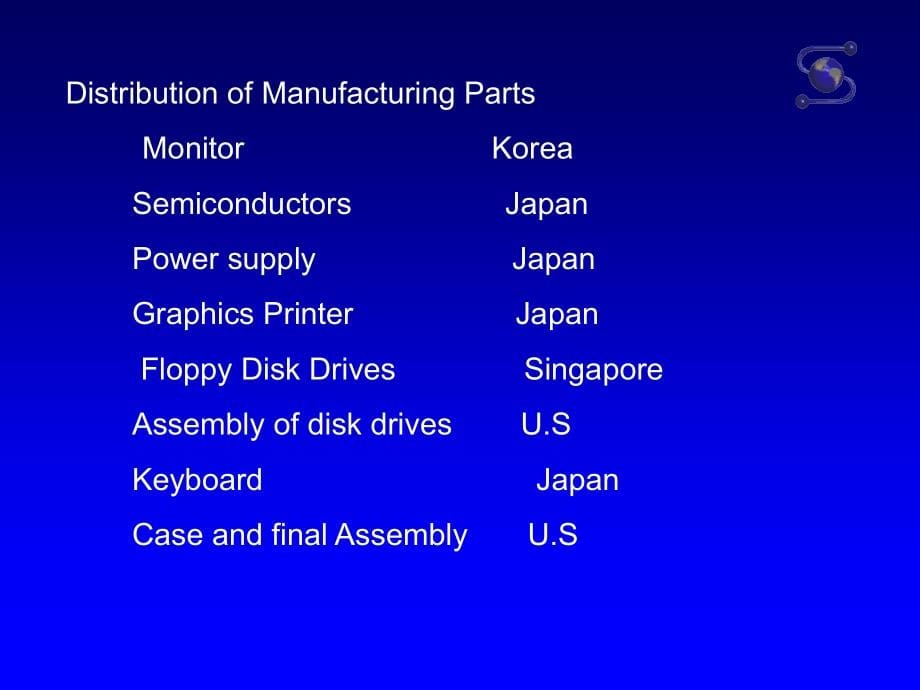 国际贸易学英课件_第5页