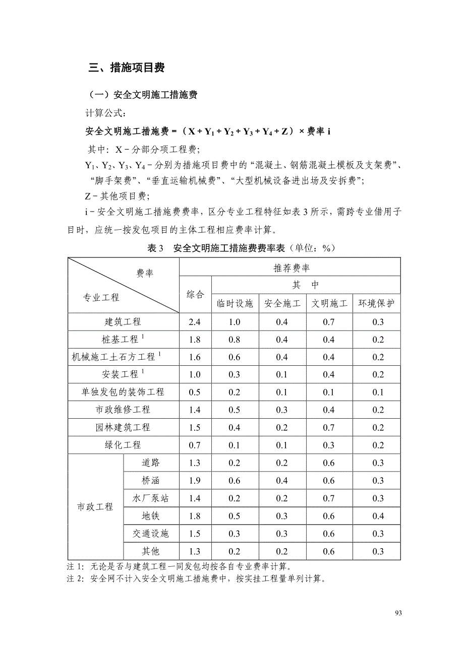 深圳市建设工程计价费率标准(2013)_第3页