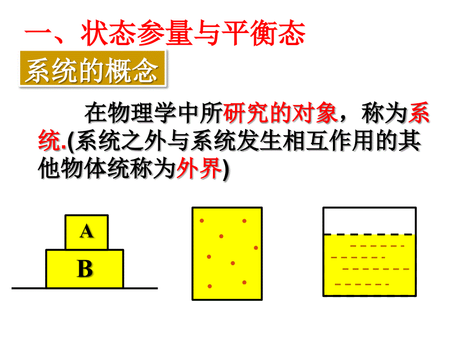 物理选修3-3 7.4 温度和温标 li_第2页