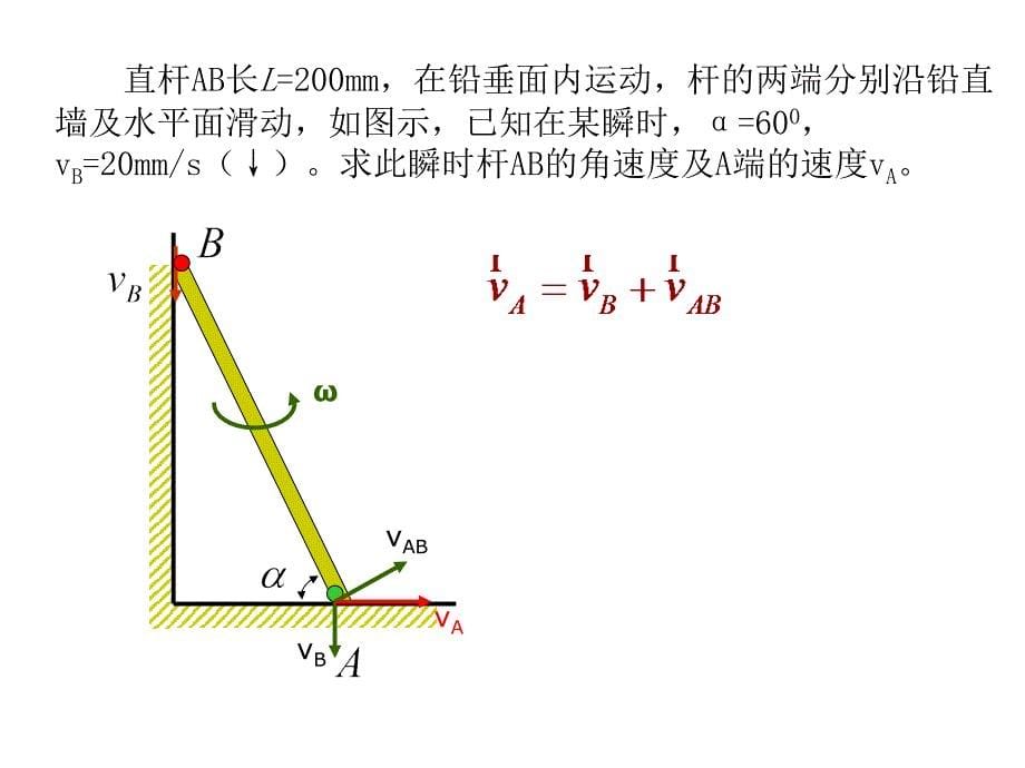 理论力学 教学课件 ppt 作者 王志伟 马明江第9章9-2_第5页