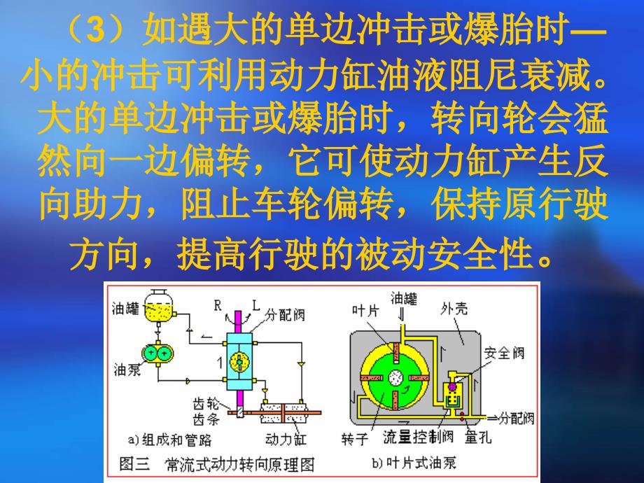 动力转向电控液压助力转向_第4页