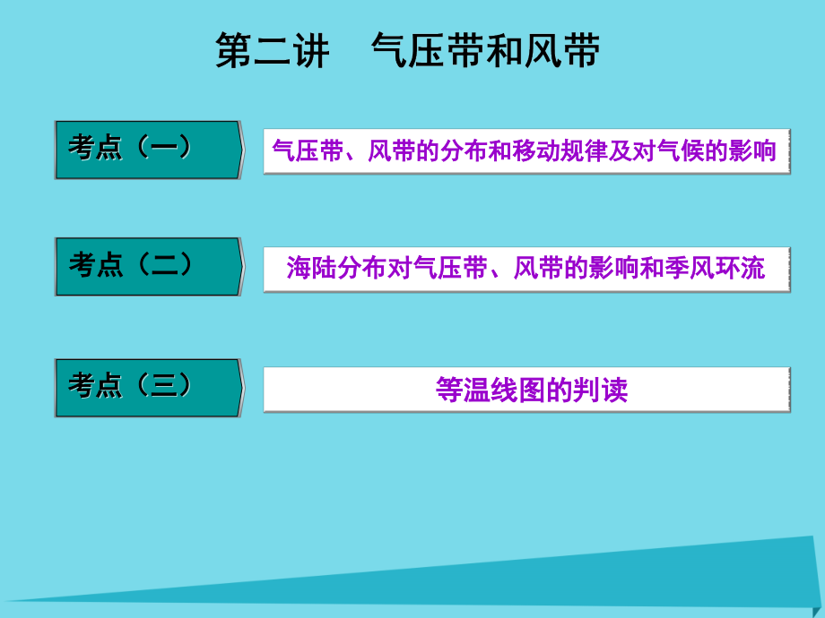 高三地理复习_第一部分 第二章 地球上的大气 第二讲 气压带和风带课件_第1页