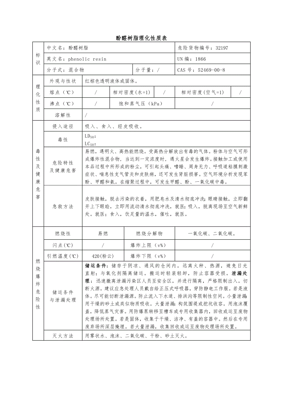 酚醛树脂理化性质表_第1页