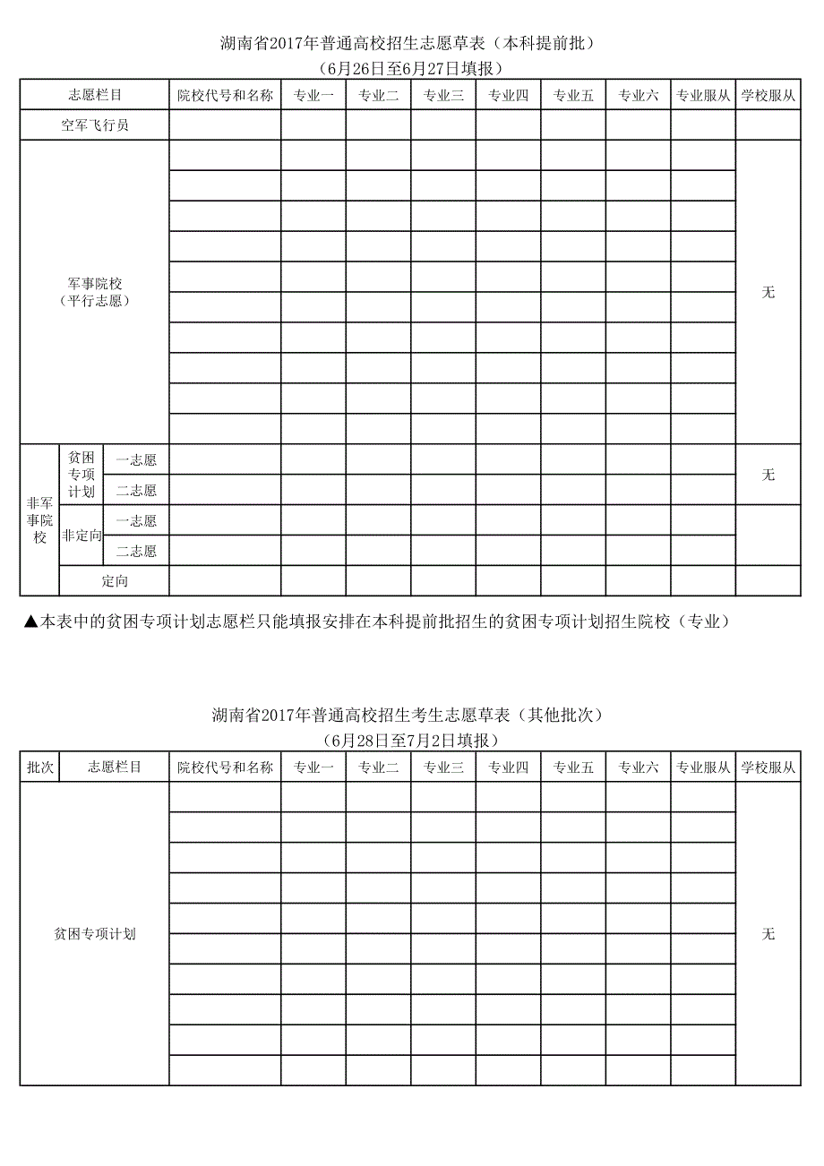 湖南省2017年普通高校招生志愿草表(1)_第1页