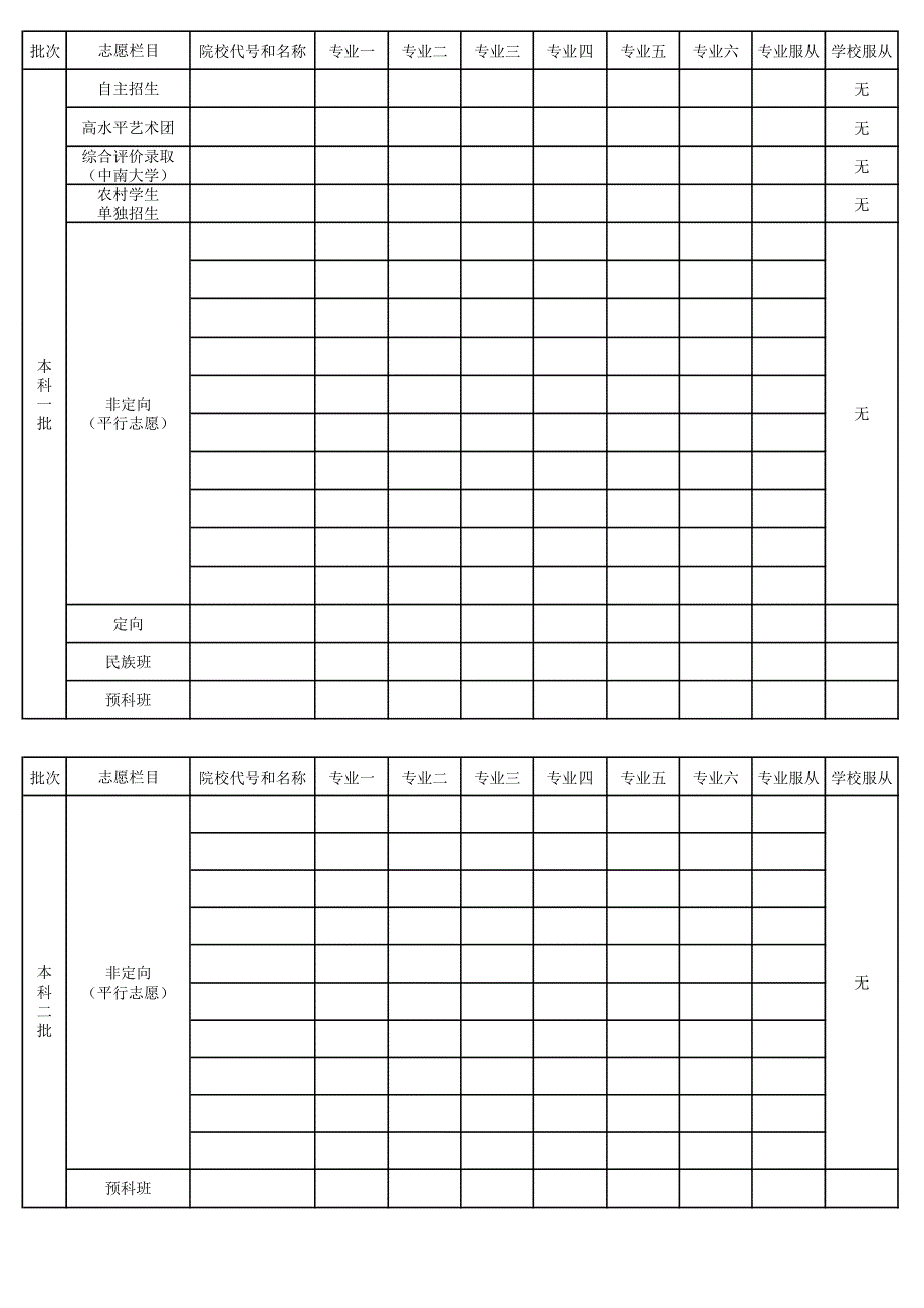 湖南省2017年普通高校招生志愿草表(1)_第2页
