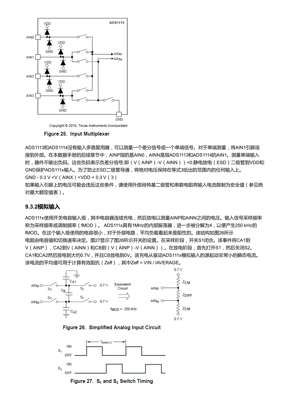 ads1115数据手册中文翻译_第2页