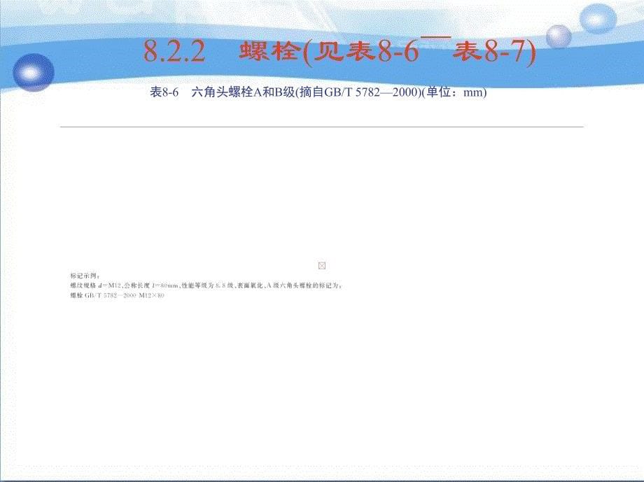 机械零件课程设计 教学课件 ppt 作者 于兴芝 8.2　螺纹、螺栓、螺柱、螺钉_第5页