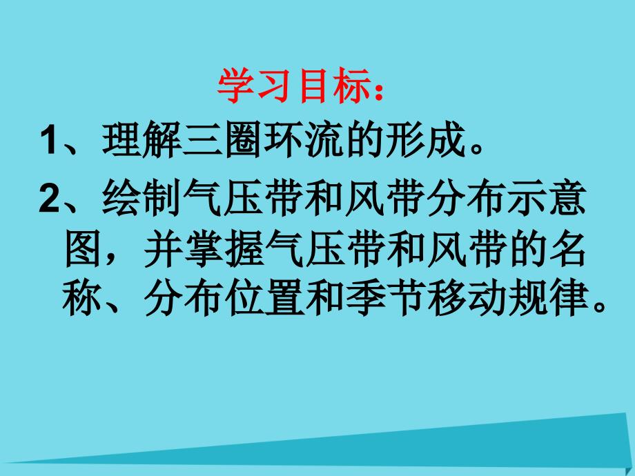 高中地理_第二章 地球上的大气 第二节 气压带和风带课件2 新人教版必修1_第2页