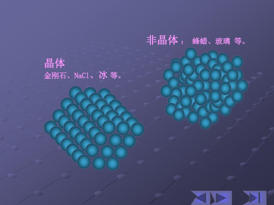 机械工程材料及成形工艺基础 教学课件 ppt 作者 张至丰第二章 金属与合金的晶体结构_第3页