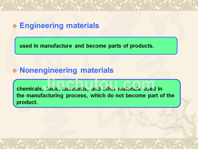 机械工程英语 第2版 教学课件 ppt 作者 叶邦彦 陈统坚 华南理工大学 主编 Unit 1_第2页