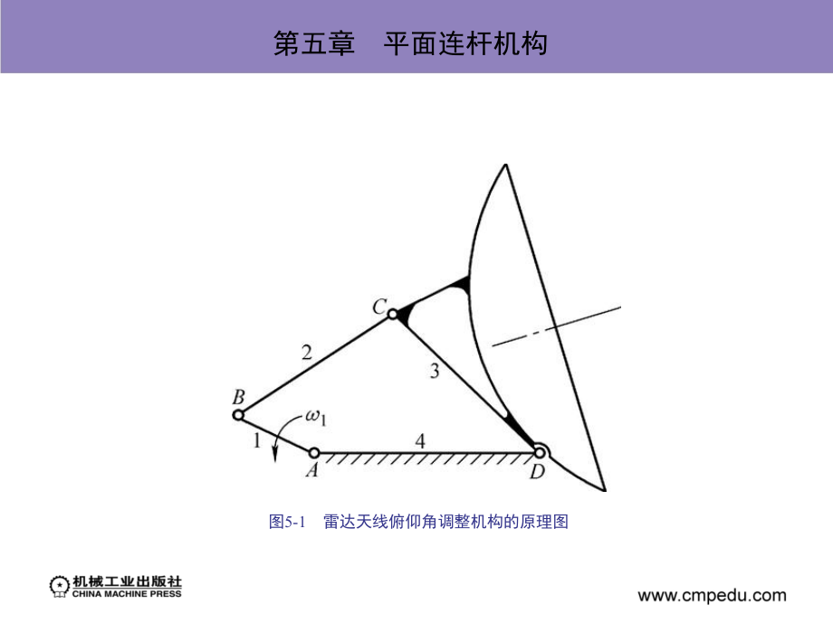 机械设计基础 教学课件 ppt 作者 汪金营 第五章　平面连杆机构_第3页